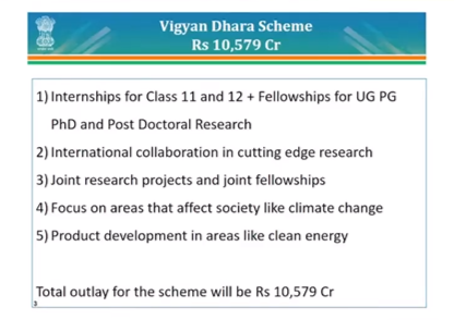 Vigyan Dhara Scheme by Indian Givernment