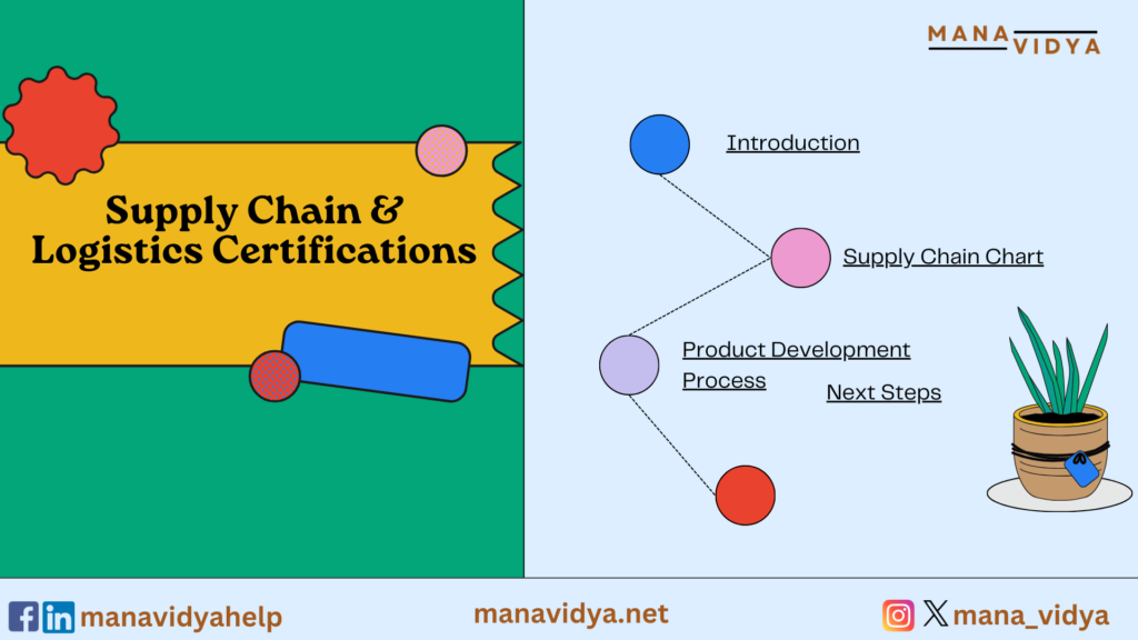 Supply Chain and Logistics Certifications